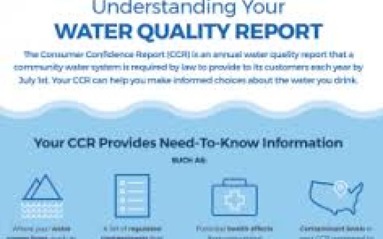 EPA CCR